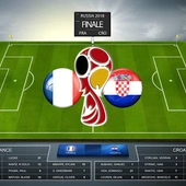 Abp Lebrun: Chorwaci grali dobrze, Francja miała szczęście