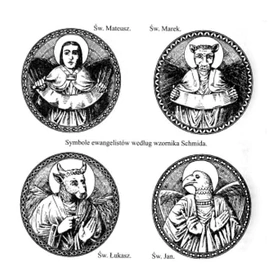 Symbole ewangelistów według wzornika Schmida