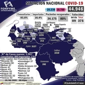 COVID-19 atakuje Wenezuelę. Jak wesprzeć akcję „Paczka dla Wenezueli”?