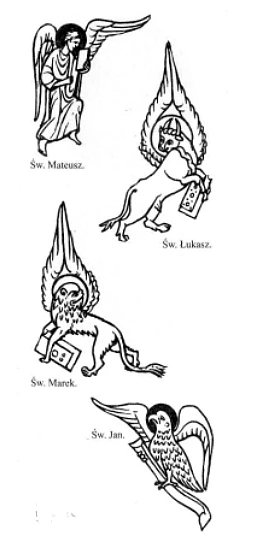 Symbole ewangelistów według miniatury (detal); pontyfikał z Chartres, początek XIII w.